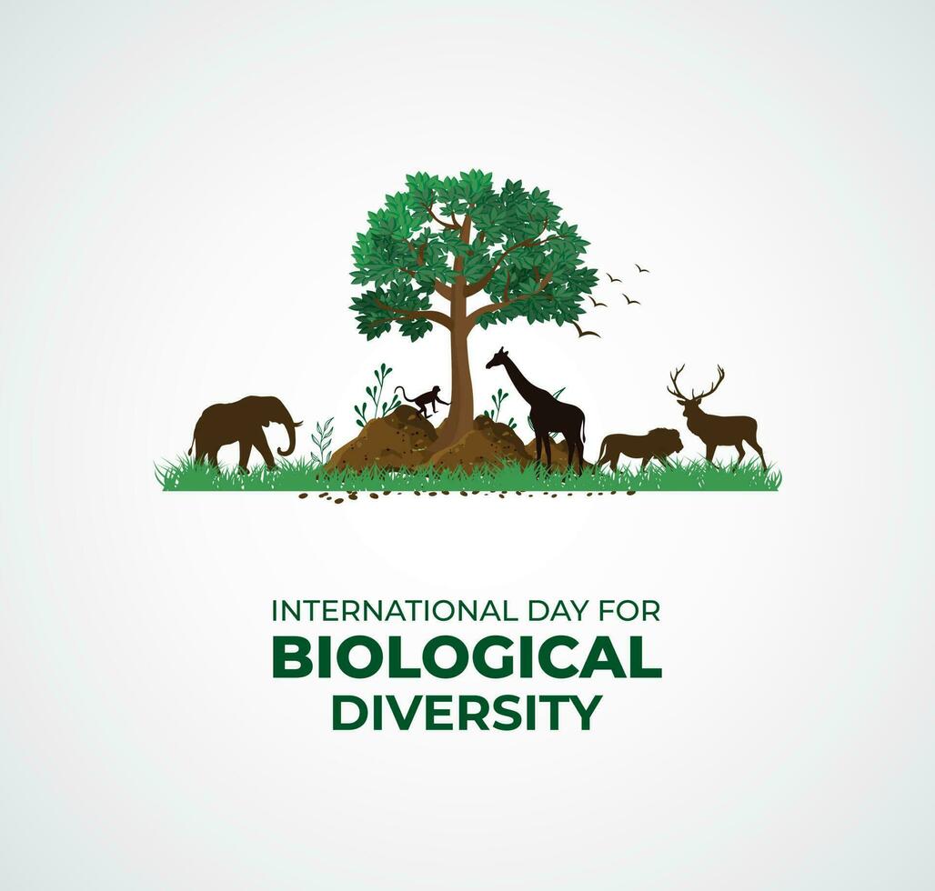 International Day for Biological Diversity