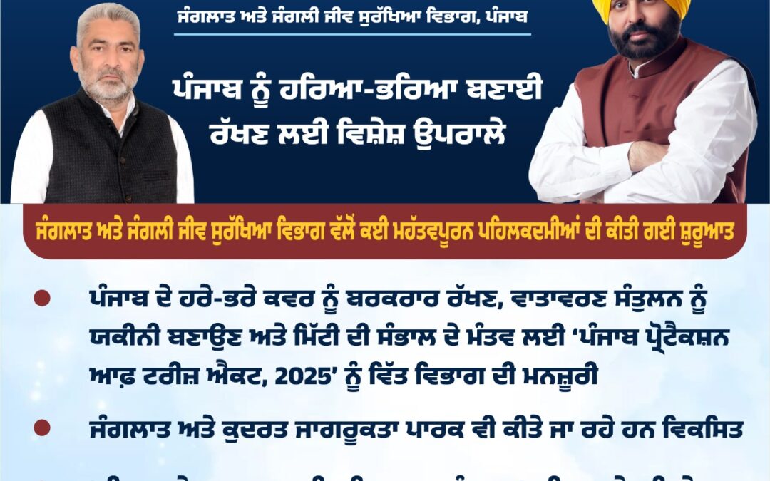 ਜੰਗਲਾਤ ਅਤੇ ਜੰਗਲੀ ਜੀਵ ਸੁਰੱਖਿਆ ਵਿਭਾਗ: ਸਾਲ 2025 ਦਾ ਲੇਖਾ-ਜੋਖਾ