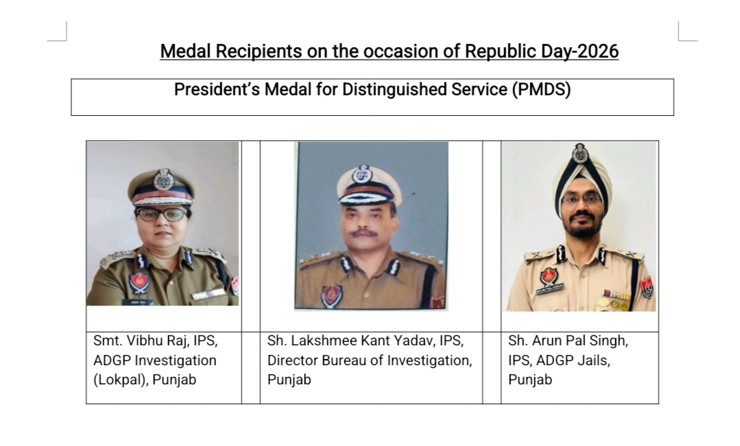 ਗਣਤੰਤਰ ਦਿਵਸ ਮੌਕੇ ਗ੍ਰਹਿ ਮੰਤਰਾਲੇ ਵੱਲੋਂ ਪੀ.ਐਮ.ਡੀ.ਐਸ. ਅਤੇ ਐਮ.ਐਮ.ਐਸ. ਨਾਲ ਸਨਮਾਨਿਤ ਕੀਤੇ ਜਾਣ ਵਾਲੇ ਪੰਜਾਬ ਪੁਲਿਸ ਦੇ ਅਧਿਕਾਰੀਆਂ/ਕਰਮਚਾਰੀਆਂ ਦੇ ਨਾਵਾਂ ਦਾ ਐਲਾਨ